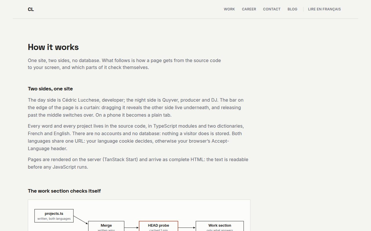 The "How it works" page and its first diagram